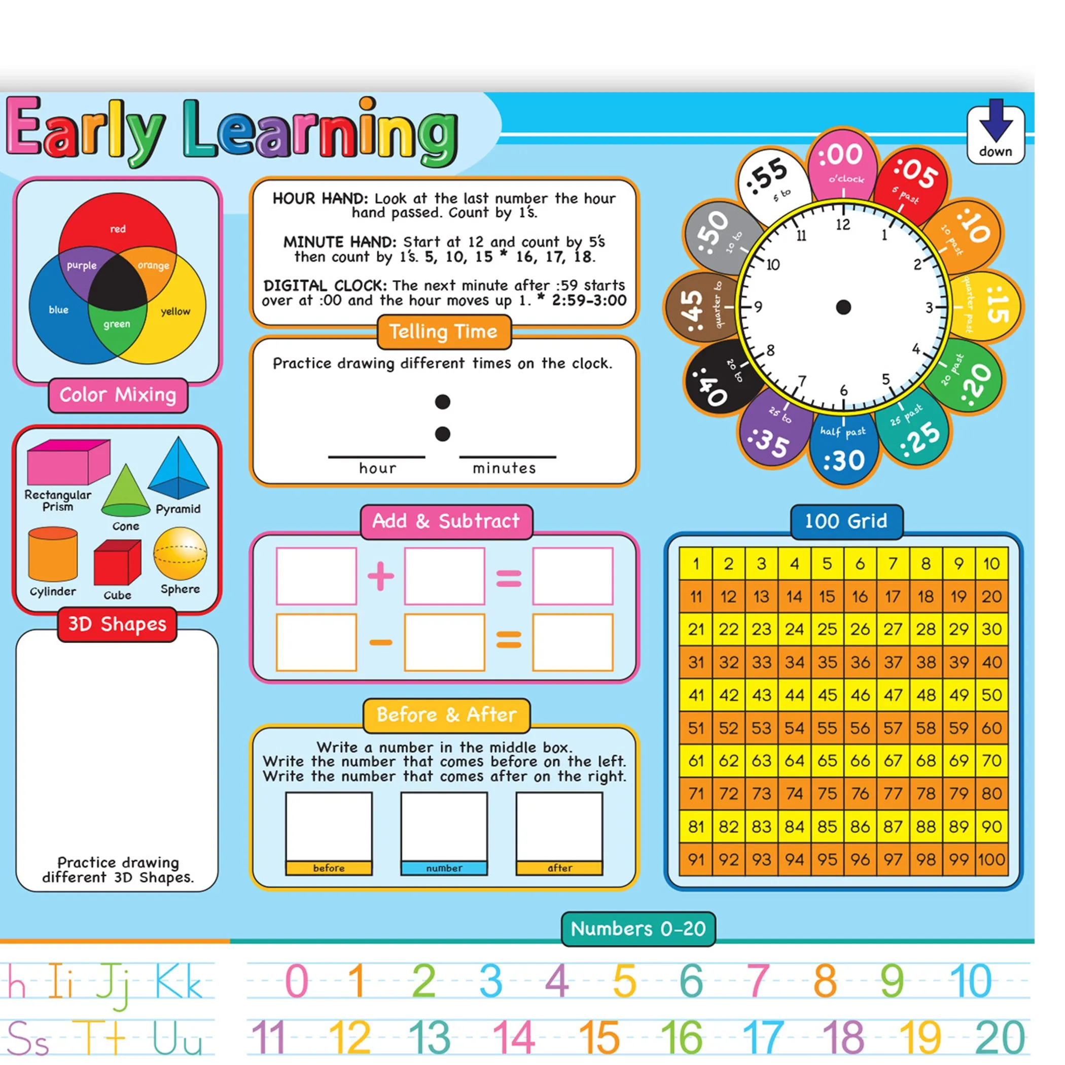 Ashley Productions Smart Poly Learning Placemat - Early Education Basics - 13" x 19" - Pack of 10