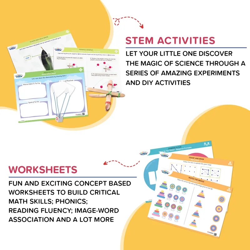 STEM Learning Education Kit