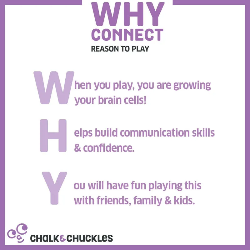 Why Connect An Engaging, Interactive and Educational Game